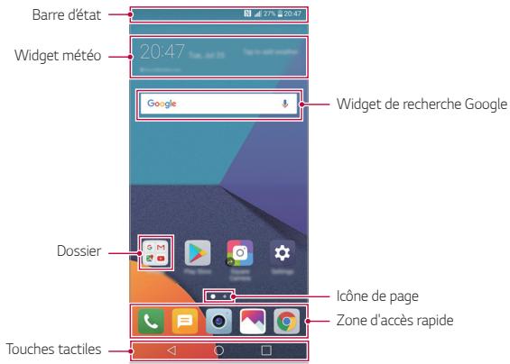 LG G6 - Disposition de l'écran d'accueil - 1