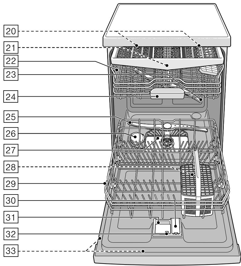 BOSCH SMI46IS03E - 3