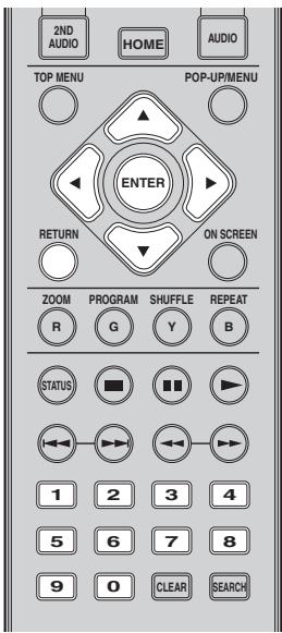 YAMAHA BDS477 - Exemple d'utilisation du menu SETUP - 1