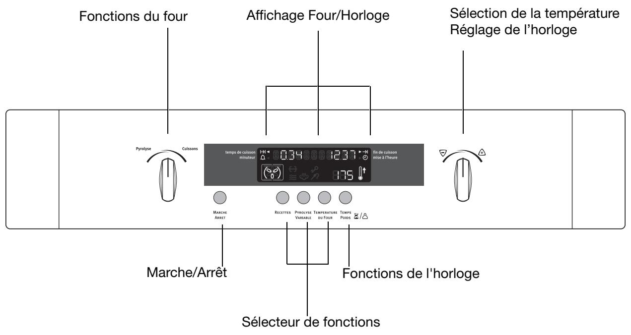 ARTHUR MARTIN FE6426W - Appareils usages - 3