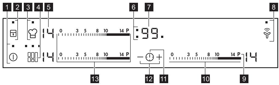 AEG-ELECTROLUX HKL65310FB - Description du bandeau de commande - 1