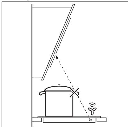 AEG-ELECTROLUX HKL65310FB - Conseils pour la fonction HOB2HOOD - 1