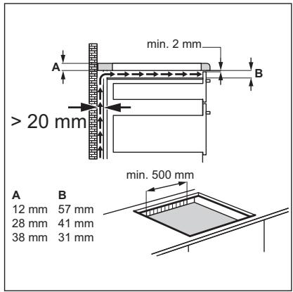 AEG-ELECTROLUX HKL65312FB - Câble d'alimentation - 3