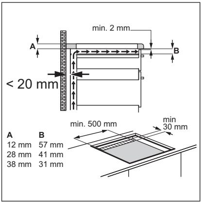 AEG-ELECTROLUX HKL65312FB - Câble d'alimentation - 2