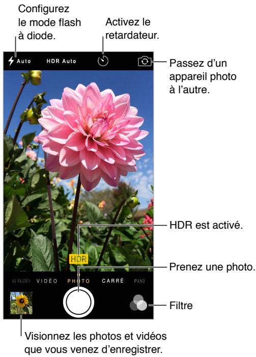 APPLE IPHONE 6 - Appareil photo en un coup d'œil - 2