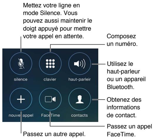 APPLE IPHONE 6 - Lors d'un appel - 1