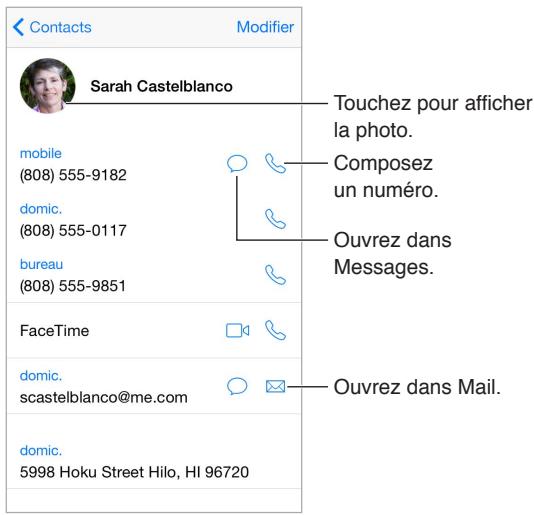APPLE IPHONE 6 - Contacts en un coup d'œil - 1