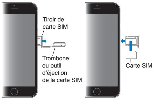 APPLE IPHONE 6 - Carte SIM - 1