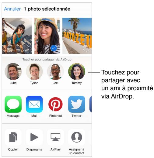 APPLE IPHONE 6 - Partage à partir des apps - 1