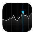 APPLE IPHONE 6 - Réglages des rappels - 1