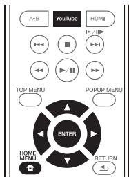 PIONEER BDP 170 - Remarque - 1