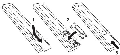 PIONEER PD50 K - Remarque - 1