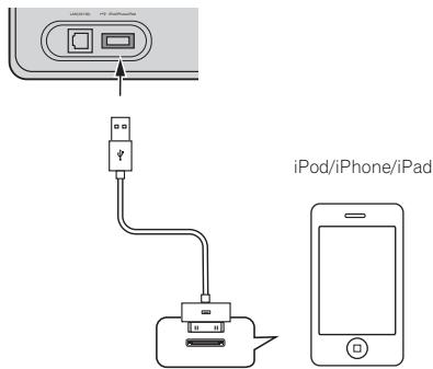 PIONEER XW-SMA1-W - Connexion d'un ipod/phone/ipad - 1