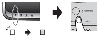 PIONEER XW-SMA1-W - Quand le voyant d'alimentation (on) cesse de clignoter, appuyez sur le bouton network setup/wireless direct du panneau arrière. - 1
