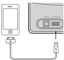 PIONEER XW-SMA3-K - Connectez l'adaptateur secteur et appuyez sur le bouton ⊙ standby/on. - 2