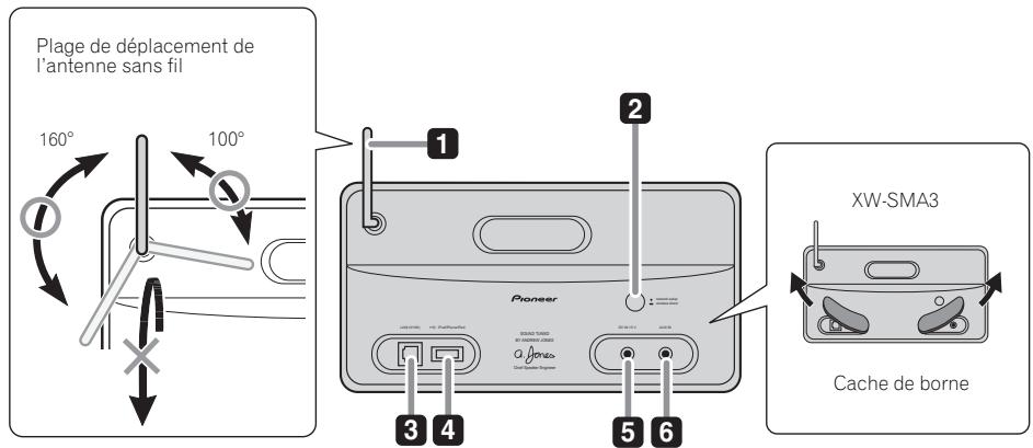 PIONEER XW-SMA3-K - Panneau arrêté - 1