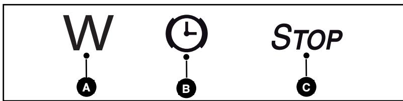 DE DIETRICH DTI1043B - / Utilisation de votre appareil - 5