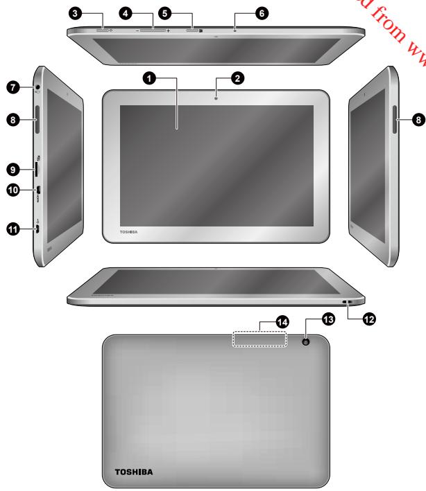 TOSHIBA ENCORE 2 WT10-A-102 (PDW0BE-00Q029FR) - Illustration 3-1 présentation de la tablette (TOSHBA WT10-A) - 1