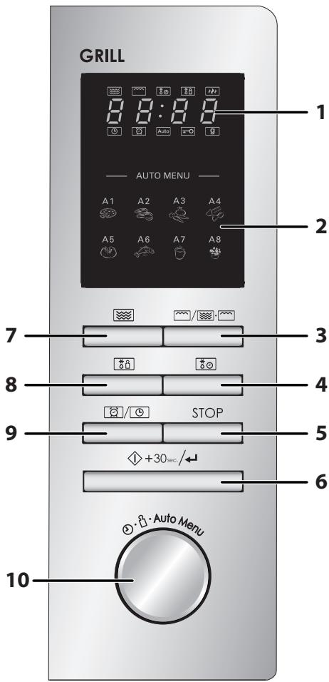 SHARP R722STWE - Remarques: - 1