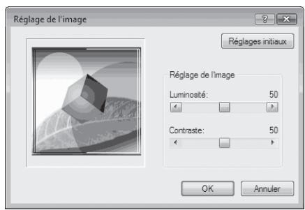 SHARP 6020 - Reglage de la luminosite et du contraste de l'image (réglage de l'image) - 2