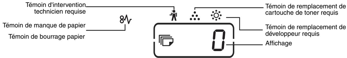 SHARP 6020 - Temoins et messages d'affichage - 1