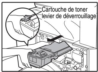 SHARP 6020 - Tirez la cartouche de toner tout en appuyant sur le levier de déverrouillage. - 1