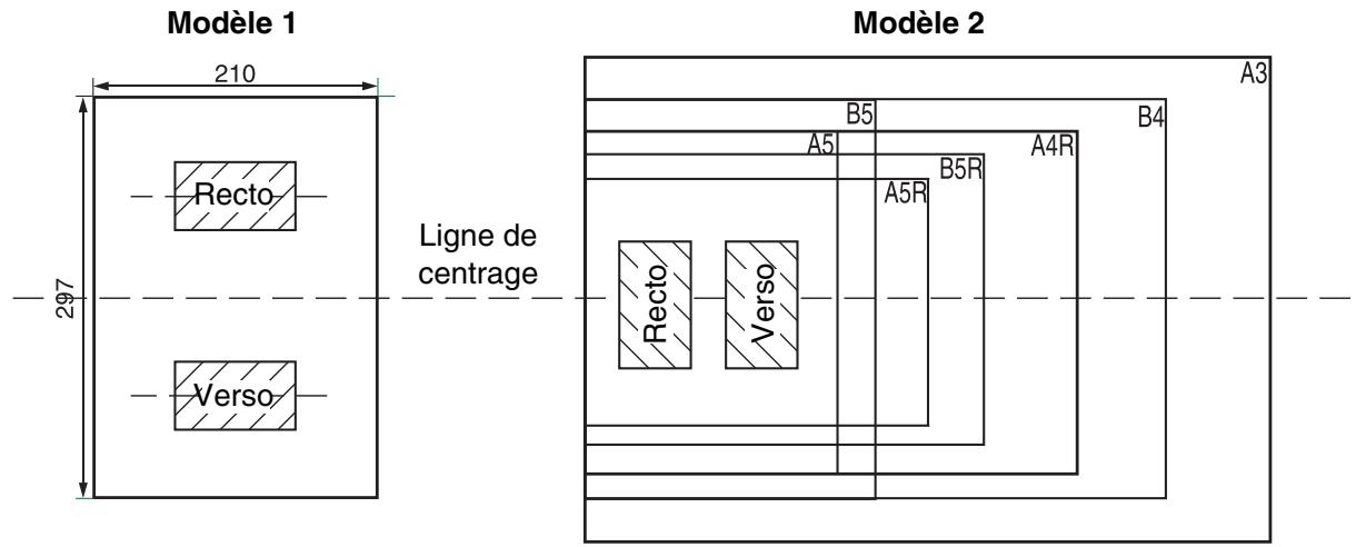 SHARP 6020 - COPIE CARTE ID - 1