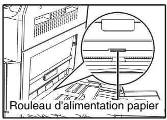 SHARP 6020 - Nettoyage du rouleau d'alimentation PAPIER du plateau d'alimentation auxiliaire - 1
