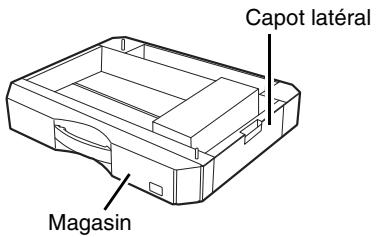 SHARP 6020 - Noms des éléments - 1
