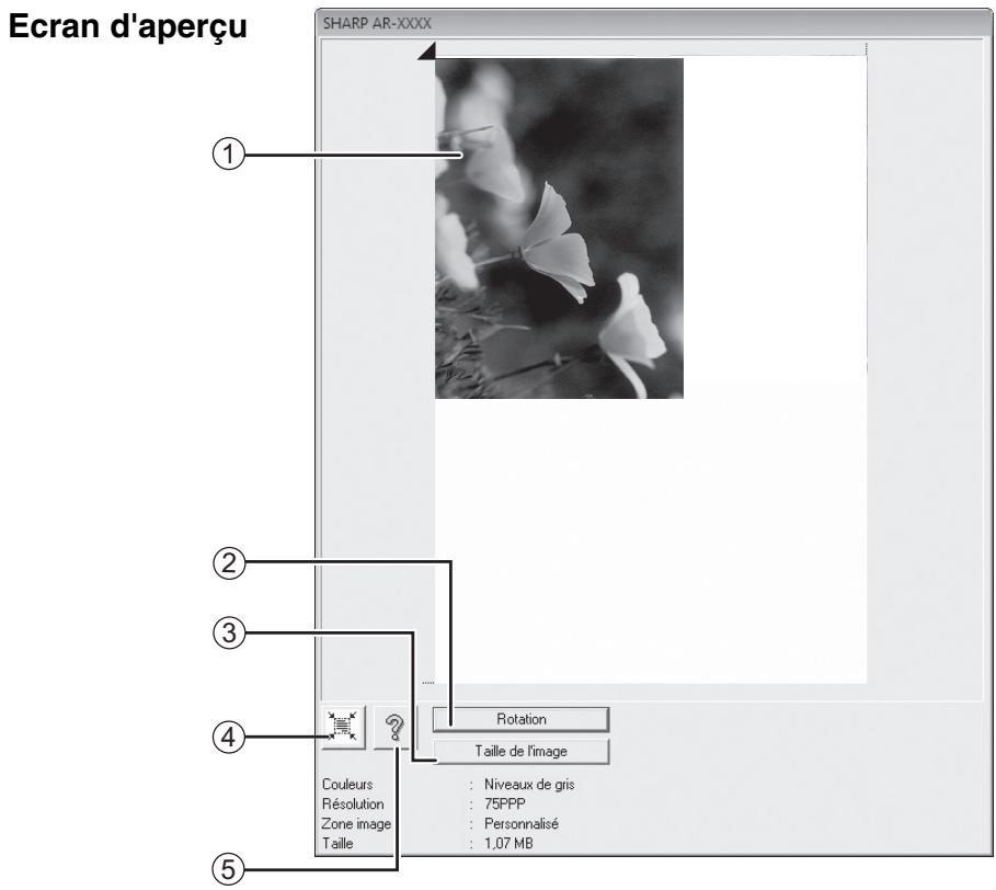 SHARP 6020 - Bouton "fermer - 1