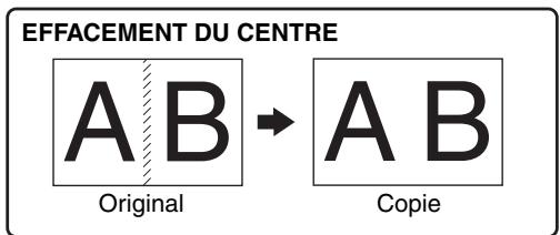 SHARP AR 6020 - Copie effacement des bords - 2