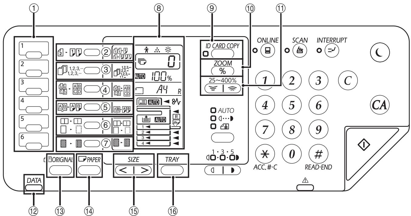 SHARP AR 6020 - Tambour photoconducteur - 2