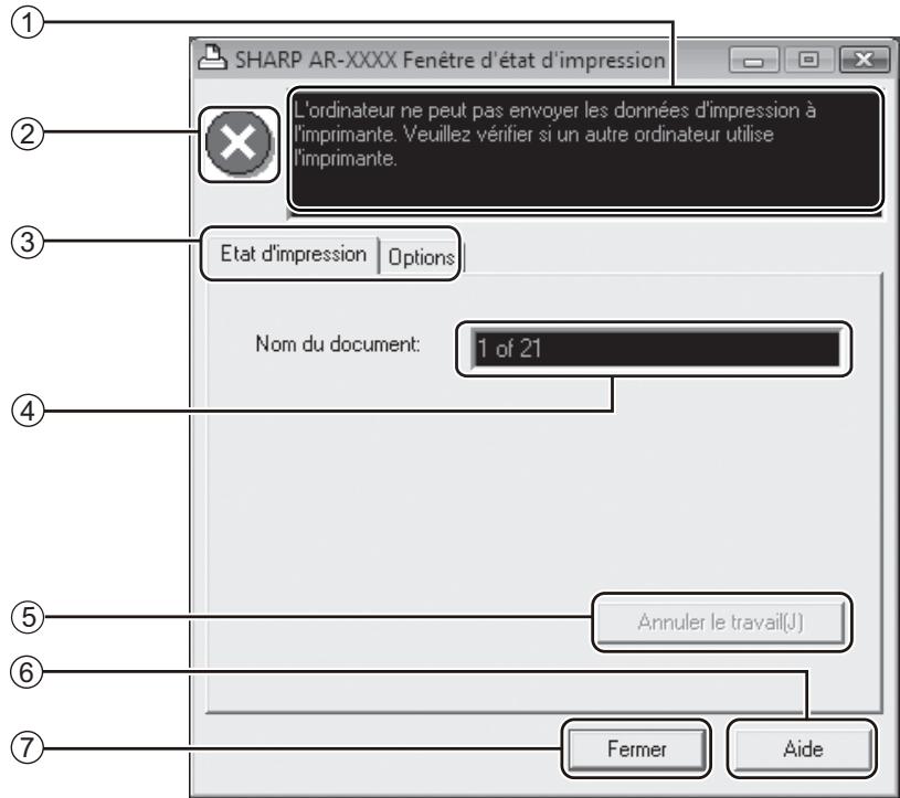 SHARP AR 6020 - D'etat d'impression - 1
