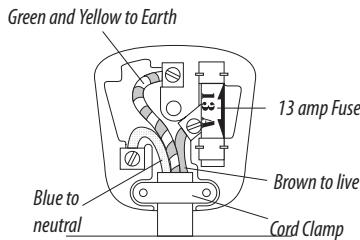 DELONGHI SCULTURA ECZ 351.BG BRONZE - 7