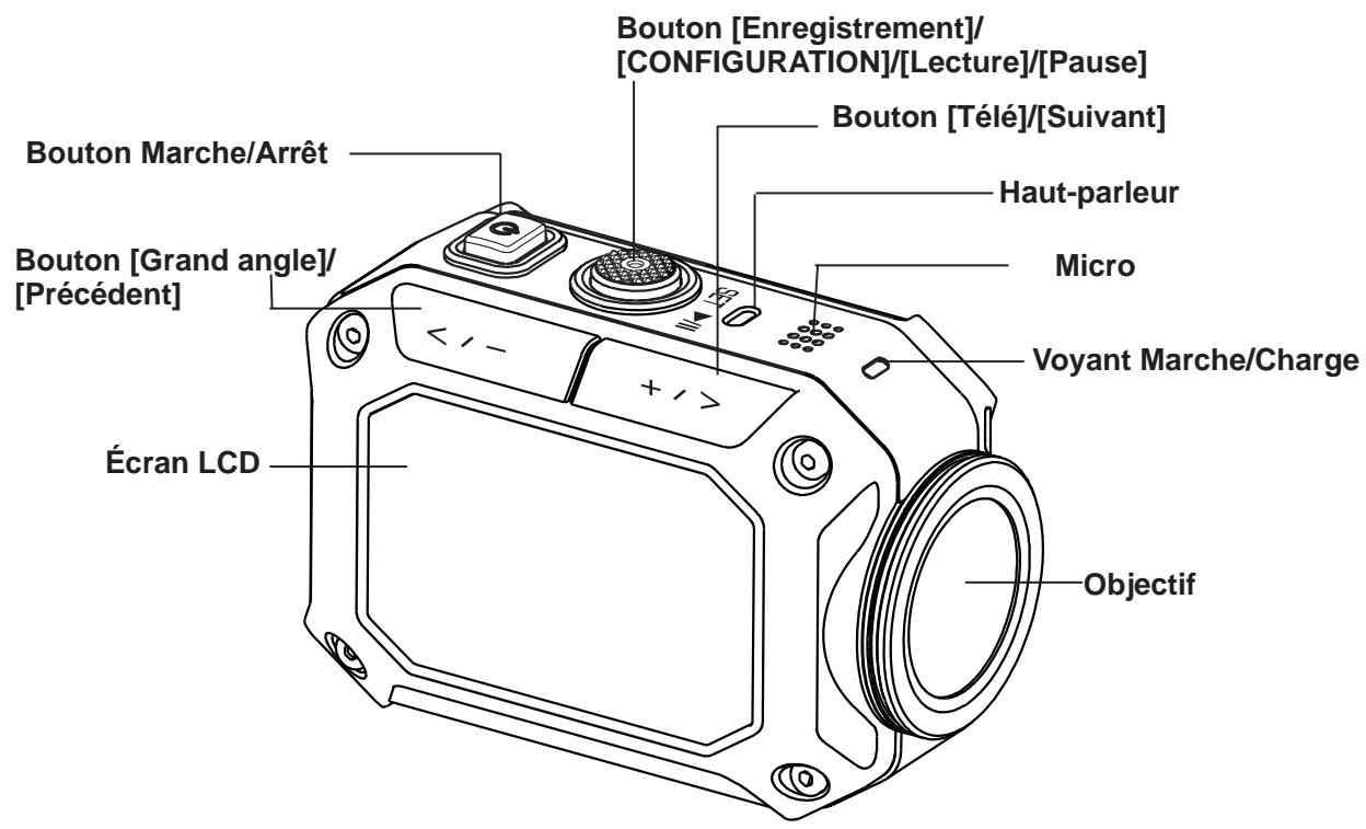 JVC GC-XA1 - Accessoires de série - 1