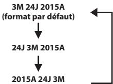OLYMPUS WS-806 - Conseil - 2