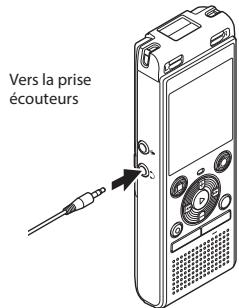 OLYMPUS WS 806 - Branchez les écouteurs sur la prise écouteurs de l'enregistreur vocal (c) - 1