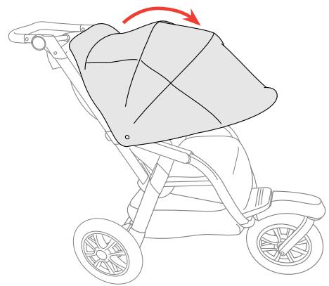 CHICCO TRIO ACTIV3 - Capota - 3