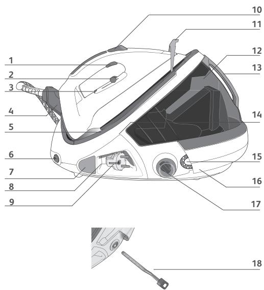 CALOR PRO EXPRESS TURBO GV8319C0 - NEDERLAND - 1
