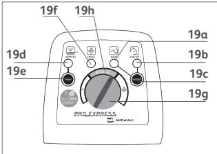 CALOR PRO EXPRESS TURBO GV8319C0 - NEDERLAND - 2