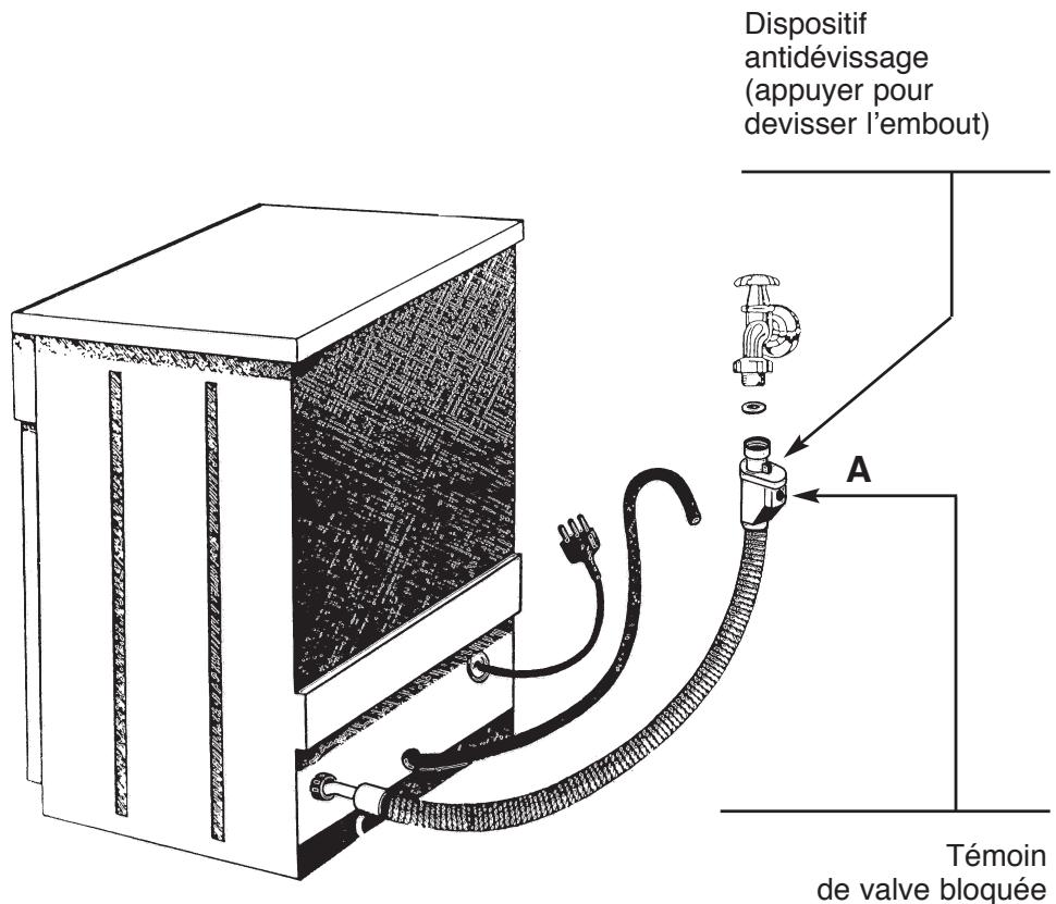 HOOVER DDY095TX - Lavage précédé d'un prélavage - 2