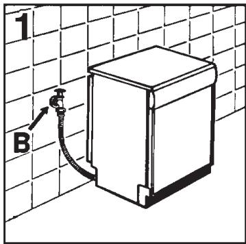 HOOVER DDY095TX - Important - 1