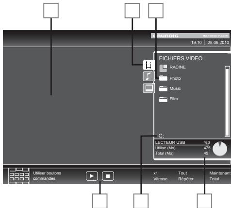 GRUNDIG 22VLE5520BG - Le menu principal de l'explorateur de fichiers - 1