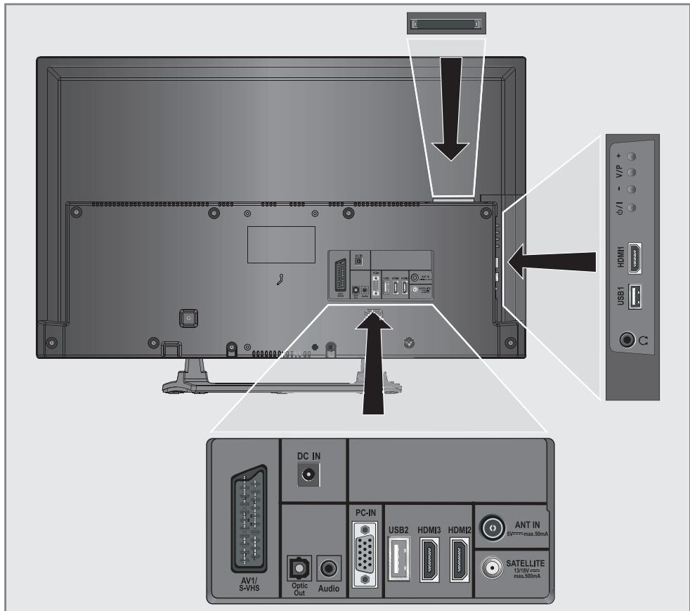 GRUNDIG 22VLE5520BG - Connexions du téléviseur - 1