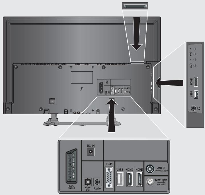 GRUNDIG 22VLE5520BG - Options de connexion - 1