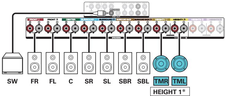 DENON AVRX4300 - Exemple de connexion avec utilisation d'un ensemble d'enceintes au plafond - 3