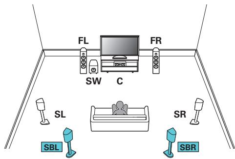 DENON AVRX4300 - Exemples de connexions avec utilisation d'enceintes surroundarrêtées - 1