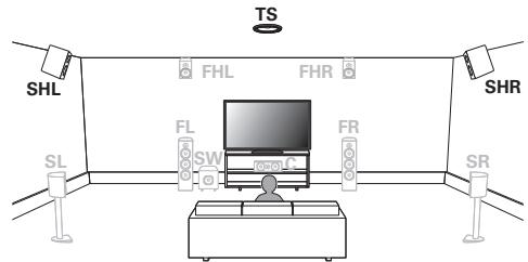 DENON AVRX4300 - Mise à niveau (Auro-3D) - 1