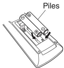 DENON AVRX4300 - Insertion des piles - 2