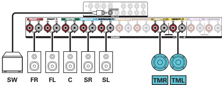 DENON AVRX4300 - Exemple de connexions avec utilisation d'enceintes au plafond - 2